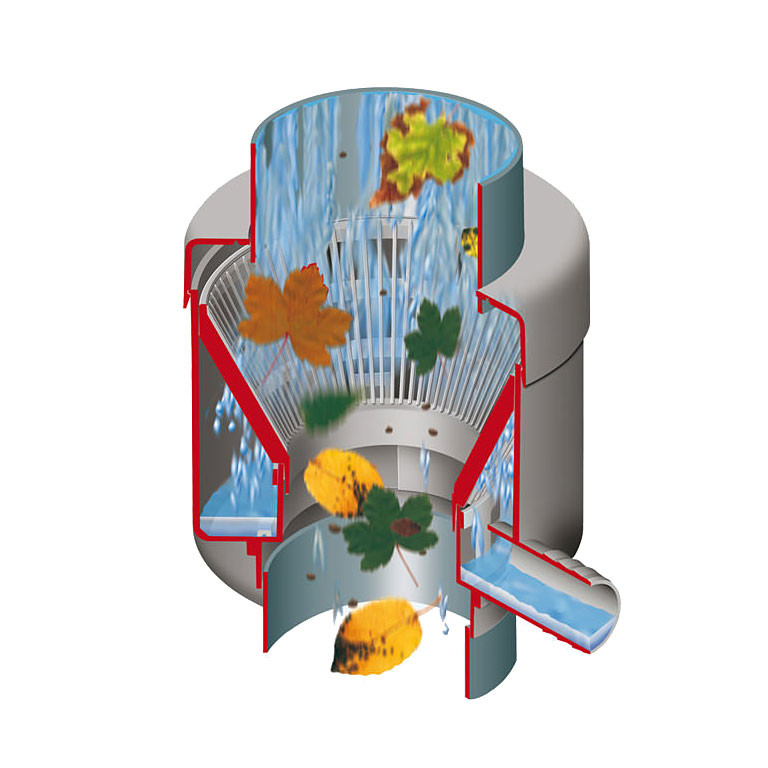 Garantia Füllautomat de luxe - Überlaufstop bis 80m² Dachfläche